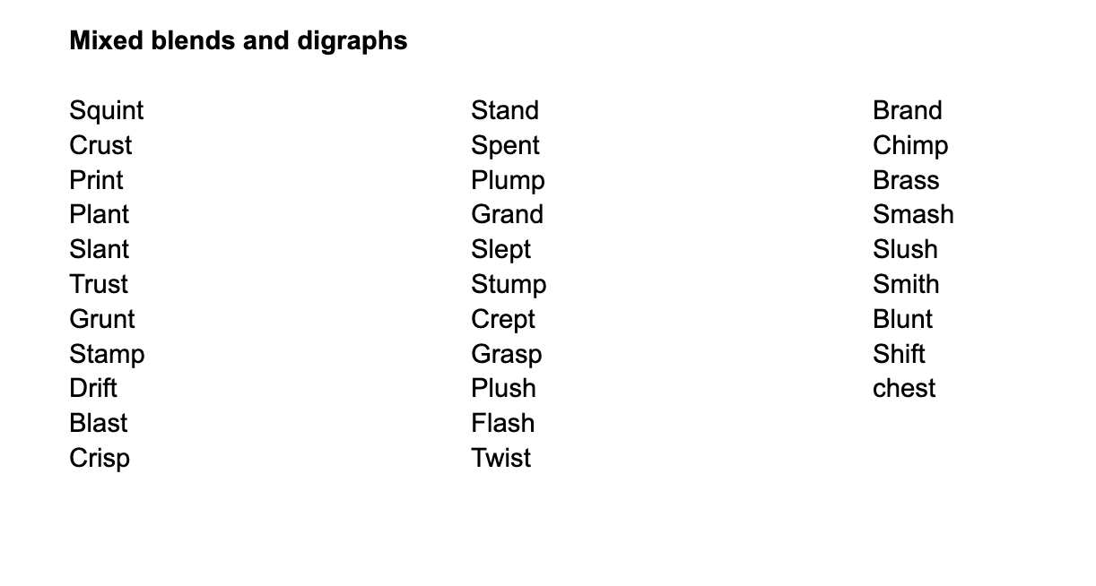 What to do when you finish Wild Reading Level 1 Wild Learning